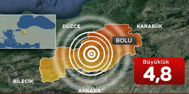 AFAD: Bolu'daki 4,8 büyüklüğündeki depremin Marmara Denizi'ndeki fayları tetiklemesi söz konusu değildir